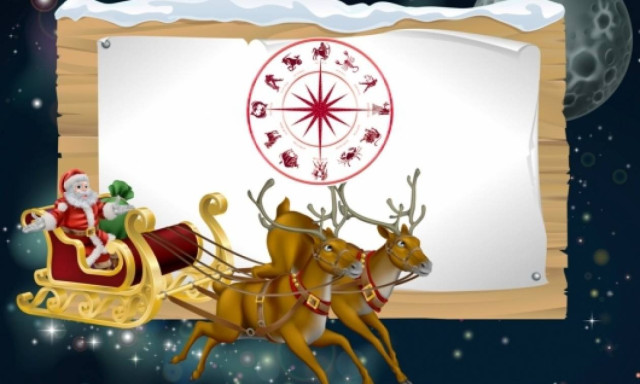 Ημερήσιες Προβλέψεις για όλα τα Ζώδια 1/1