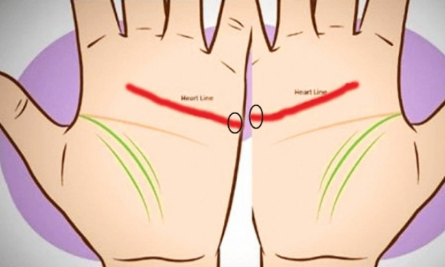 Αν τοποθετήσετε τις παλάμες σας έτσι, έχετε αυτές τις 2 γραμμές; Δείτε τι σημαίνει! (video)