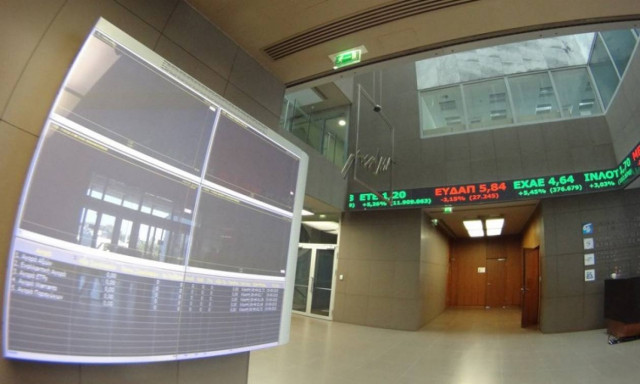 Χρηματιστήριο: Ισχυρές πιέσεις στην Αθήνα από το κινεζικό «ξεπούλημα»