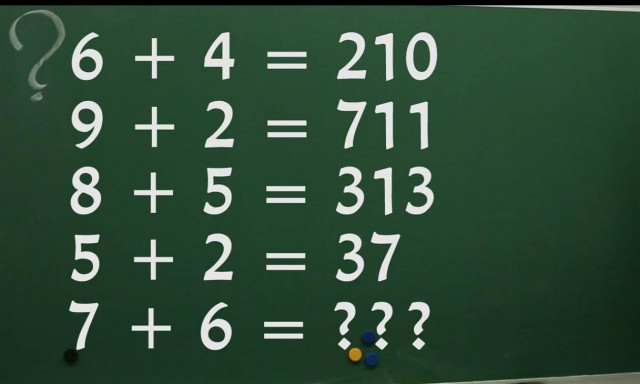 Το κουίζ που κάνει το γύρο του διαδικτύου – Εσύ μπορείς να το λύσεις;