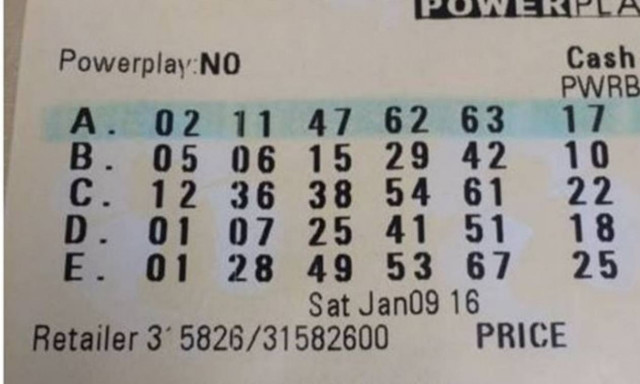 Έτσι είναι να νομίζεις ότι κέρδισες 1 δισ. αλλά τελικά… (video)