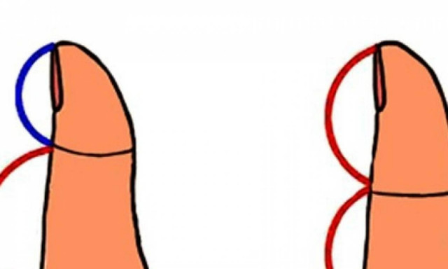 Το μήκος του αντίχειρα αποκαλύπτει τον χαρακτήρα σας