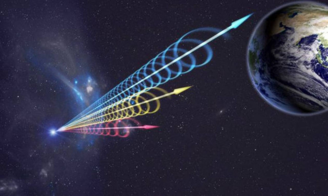 Ανιχνεύτηκαν για πρώτη φορά «εκρήξεις» ραδιοκυμάτων μυστηριώδους προέλευσης