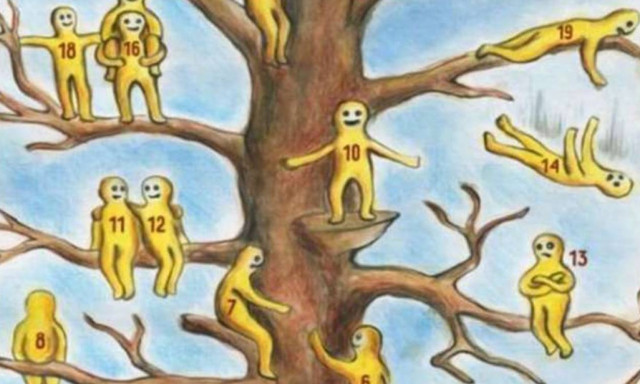 Τεστ προσωπικότητας: Διαλέξτε φιγούρα και δείτε τι δείχνει για το χαρακτήρα σας