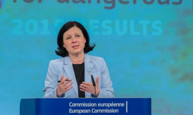 RAPEX: Το σύστημα έγκαιρης προειδοποίησης της Κομισιόν για επικίνδυνα προϊόντα