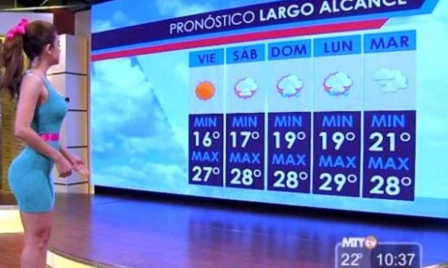 Η πιο καυτή μετεωρολόγος! (vid)