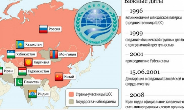 Ποιες είναι οι «τρεις δυνάμεις του Κακού» για τη Ρωσία