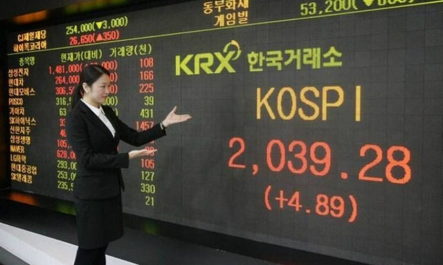 Brexit αποτελέσματα - Πανικός στο χρηματιστήριο της Ν. Κορέας