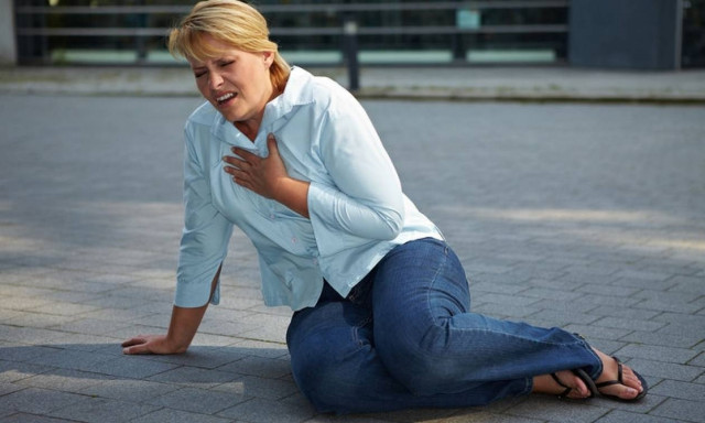 Online test: Δείτε αν κινδυνεύετε από επιπλοκές στην καρδιά ή τους πνεύμονες