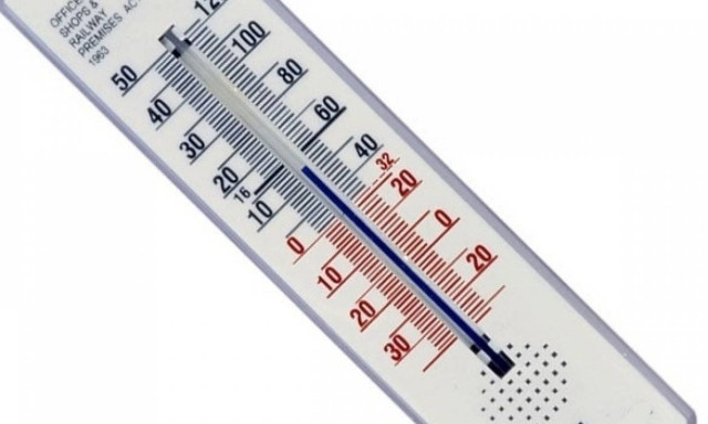 Έτσι θα τσεκάρετε τον θυρεοειδή σας μόνο με ένα θερμόμετρο