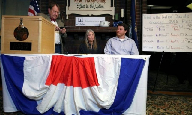 Αποτελέσματα Αμερικανικών Εκλογών 2016: Δείτε ποιος θα κόψει πρώτος το νήμα