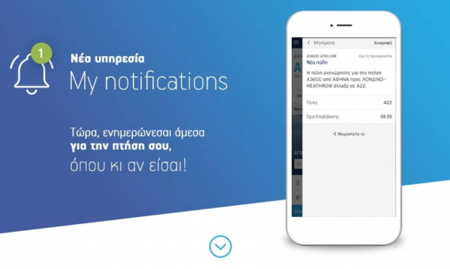 Νέα υπηρεσία “My Notifications”