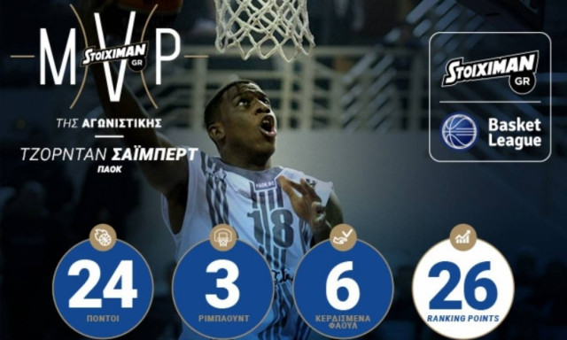Stoiximan.gr Backet League: Ο MVP της 8ης αγωνιστικής