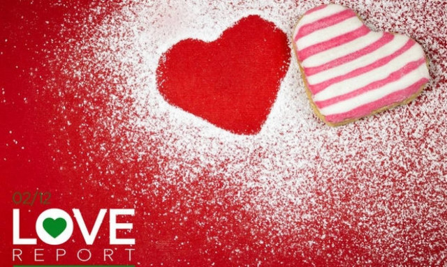 Ερωτικές Προβλέψεις για όλα τα Ζώδια, 2/12