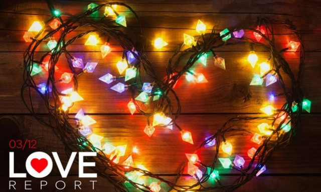 Ερωτικές Προβλέψεις για όλα τα Ζώδια, 3/12