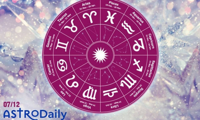 Ημερήσιες Προβλέψεις για όλα τα Ζώδια 7/12