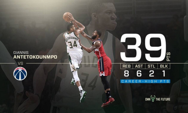 ΑΣΤΑΜΑΤΗΤΟΣ: Ρεκόρ καριέρας σημείωσε ο Γιάννης Αντετοκούνμπο! (videos)