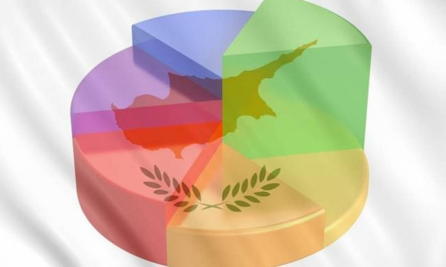 Αποκαλυπτική δημοσκόπηση: Απορρίπτουν εγγυήσεις, κατοχικό στρατό και εκ περιτροπής προεδρία οι Ε/κ