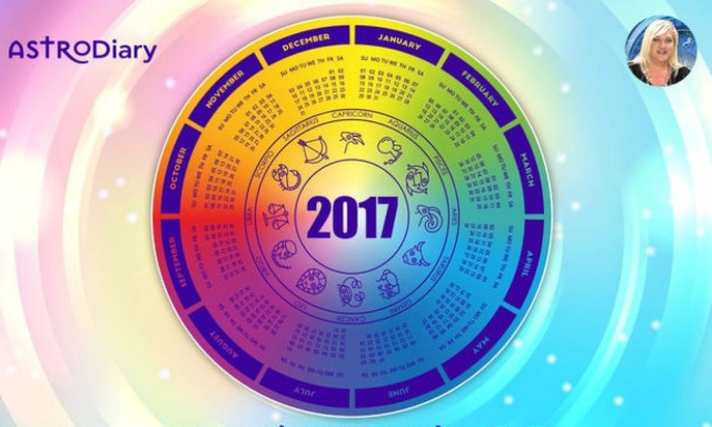 Ποια ζώδια έχουν σημαντικές ημερομηνίες τον Ιανουάριο;