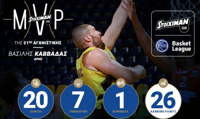 Καββαδάς και Έβανς οι STOIXIMAN.GR MVP της 21ης αγωνιστικής!