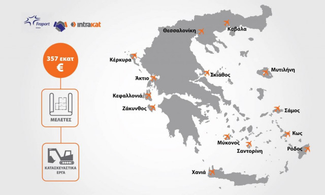 H Intrakat ανέλαβε τα έργα στα 14 αεροδρόμια της Fraport