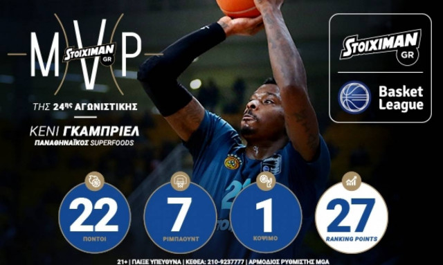 Ο Κένι Γκάμπριελ STOΙXIMAN.GR MVP της 24ης Αγωνιστικής Basket League