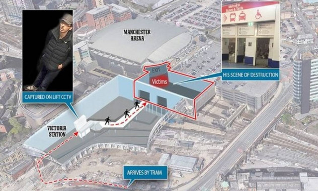 DW: Ξετυλίγεται το κουβάρι του τρομοκρατικού δικτύου που χτύπησε το Μάντσεστερ