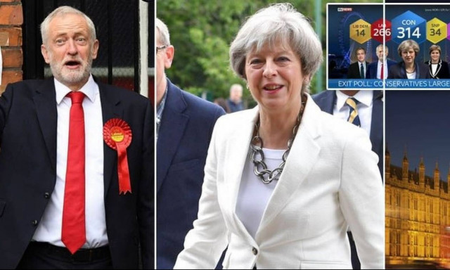 Αποτελέσματα βρετανικές εκλογές: Θρίλερ στις κάλπες – Κίνδυνος πολιτικής αστάθειας