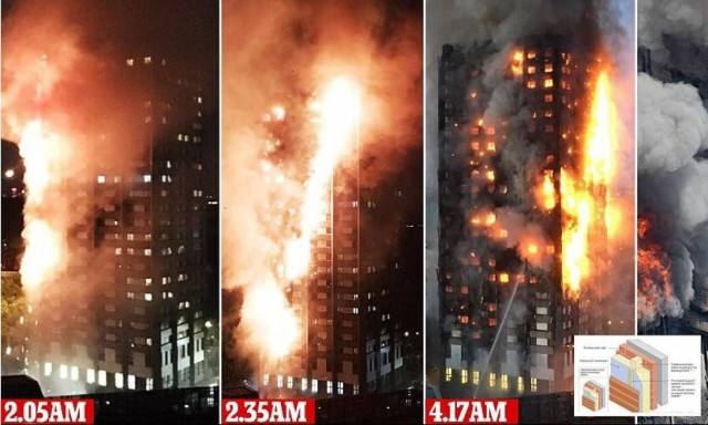 Grenfell Tower: Αντιμέτωποι με εικόνες φρίκης οι πυροσβέστες στον τελευταίο όροφο του κτηρίου (Vid)