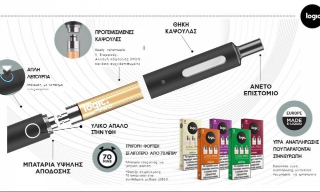 H JTI λανσάρει στην Ελλάδα το ηλεκτρονικό τσιγάρο LOGIC!