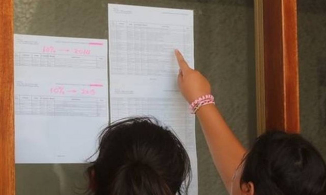 Βάσεις 2017: Οι πρώτες εκτιμήσεις για ΟΛΕΣ τις σχολές (ΑΝΑΛΥΤΙΚΟΙ ΠΙΝΑΚΕΣ)