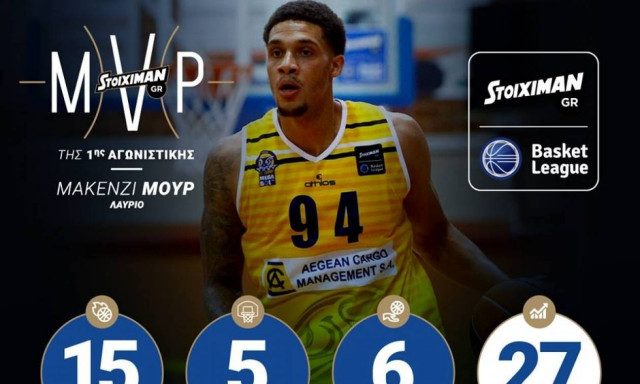 Ο Μακένζι Μουρ κάνει... ποδαρικό στους STOIXIMAN.GR MVP της αγωνιστικής