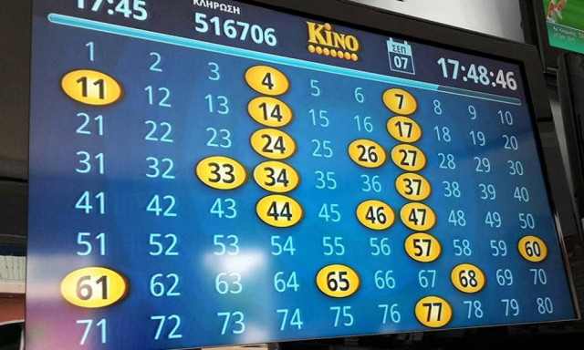 Τίναξε το Κίνο στον… αέρα! Δεν φαντάζεστε πόσα κέρδισε υπερτυχερός στην Εύβοια