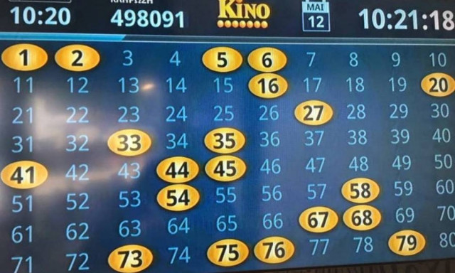 Σάλος στην Εύβοια με τον υπερτυχερό που… τίναξε το Κίνο στον αέρα!