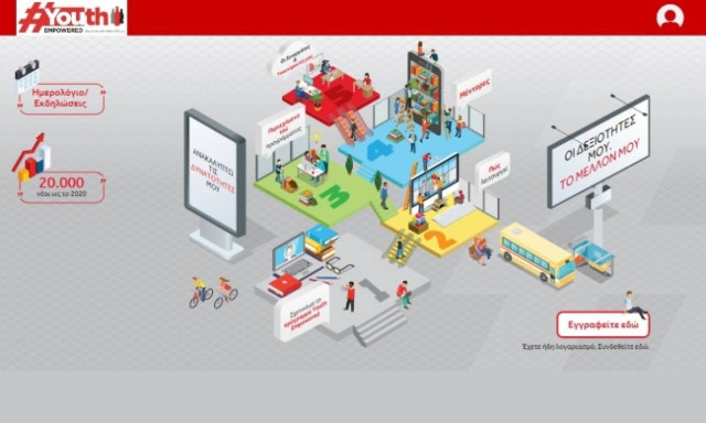 Θες να αποκτήσεις το «Τέλειο Βιογραφικό»; Το Youth Empowered σου μαθαίνει πως!