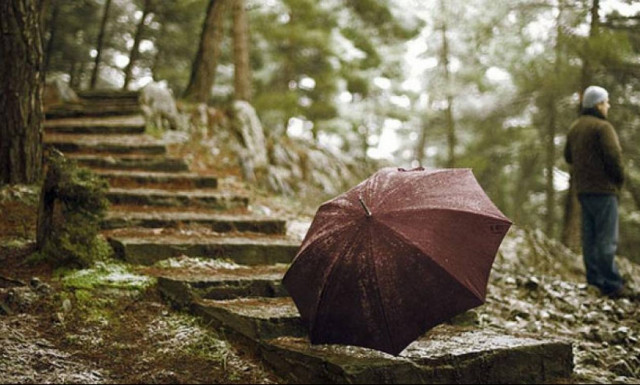 Ο καιρός σήμερα - Αναλυτική πρόγνωση