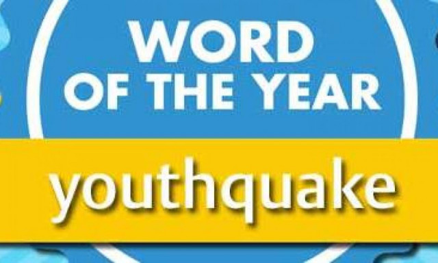 Αυτή είναι η λέξη του 2017 από το λεξικό Οξφόρδης