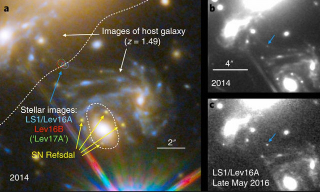 Το τηλεσκόπιο Hubble φωτογράφισε το πιο μακρινό άστρο μέχρι σήμερα!