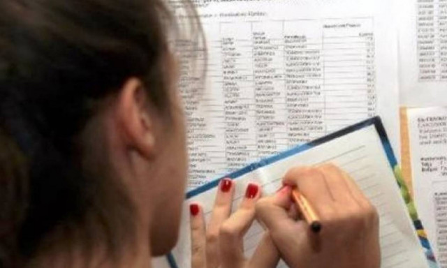 Πανελλήνιες 2018: Δες αν δικαιούσαι το επίδομα των 350 ευρώ