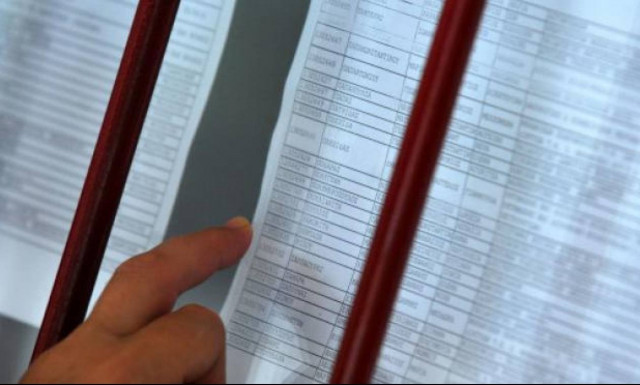 Αποτελέσματα Πανελληνίων 2018: Πώς υπολογίζονται τα μόρια