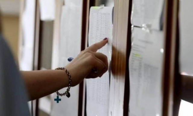 Βάσεις 2018: Σήμερα η καταληκτική ημερομηνία υποβολής και οριστικοποίησης του Μηχανογραφικού