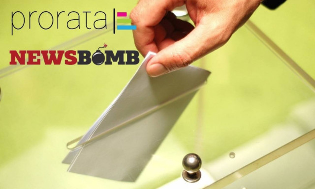 Ψηφίστε τώρα: Πρέπει να έχουν δικαίωμα ψήφου οι Έλληνες του εξωτερικού;