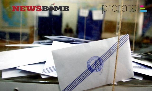 Ψηφίστε τώρα: Συμφωνείτε ή διαφωνείτε με την απλή αναλογική