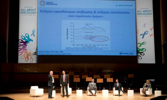 Όμιλος ΥΓΕΙΑ: Στην αιχμή των εξελίξεων στον τομέα της Ογκολογίας