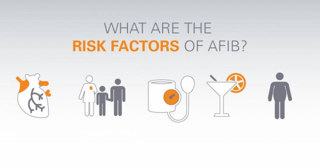 H επιβάρυνση που επιφέρει η Κολπική Μαρμαρυγή