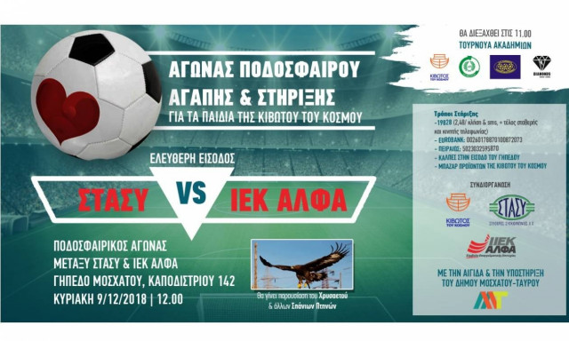 ΙΕΚ ΑΛΦΑ και ΣΤΑ.ΣΥ Α.Ε. «παίζουν μπάλα» για τα παιδιά της «Κιβωτού του Κόσμου»