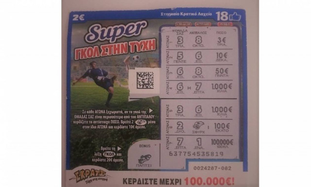 Πήγε για τσιγάρα» και γύρισε με 100.000 ευρώ Μεγάλος νικητής του ΣΚΡΑΤΣ στο Αγρίνιο