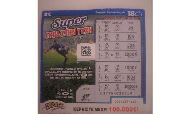 Απίστευτο σερί τύχης στο Αγρίνιο