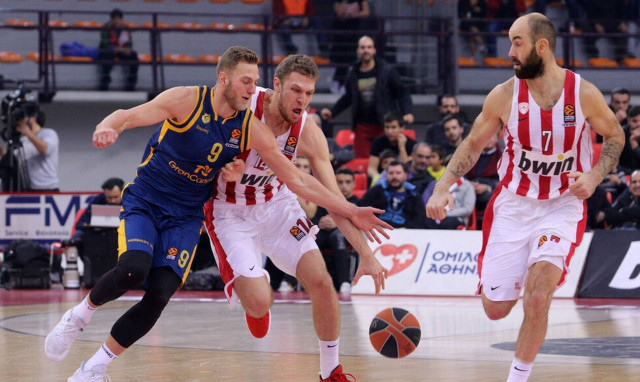 Live Chat Γκραν Κανάρια-Ολυμπιακός 