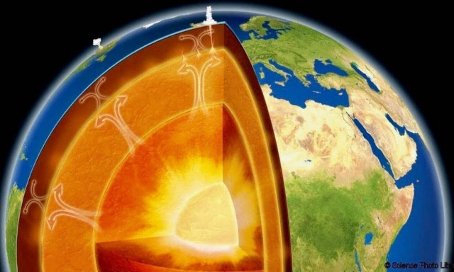 Τι βρίσκεται στο κέντρο της Γης; (vid)